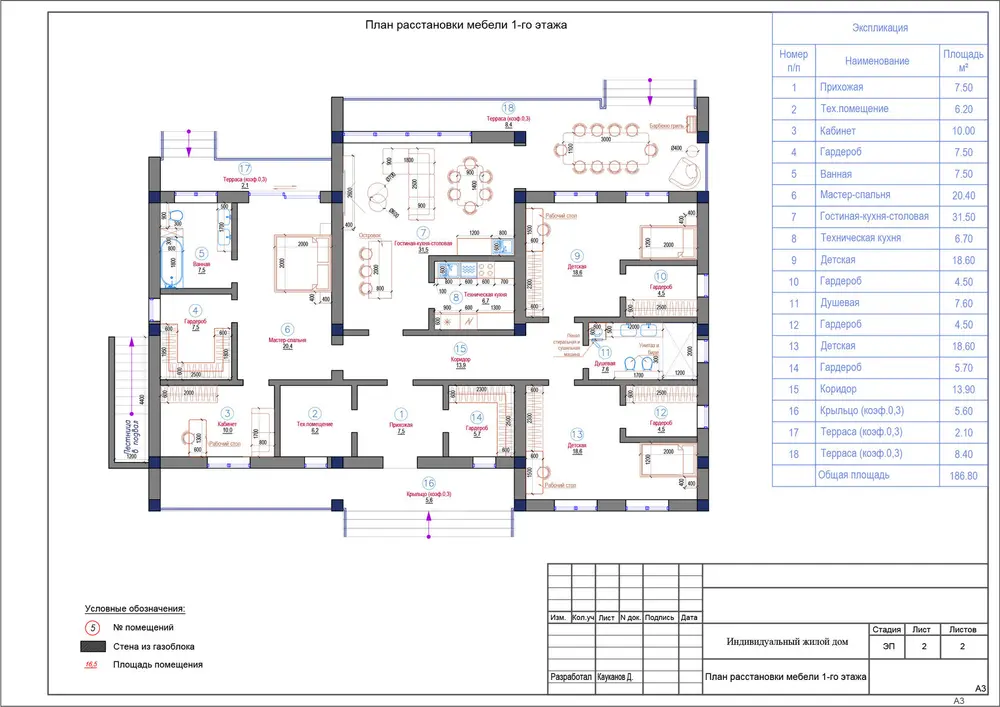 Планировка первого этажа, проект дома AH Terra 314